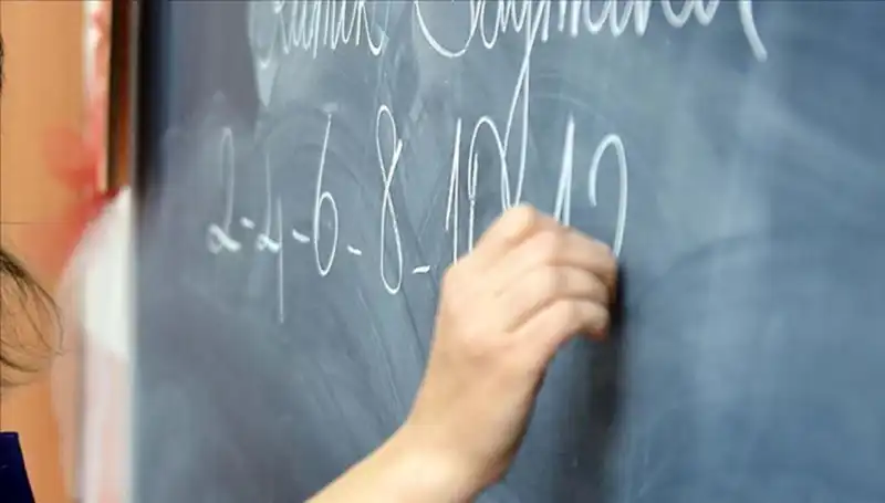 MEB, 2025 Yılı İçin 25 Bin Öğretmen Atama Sürecini Duyurdu!
